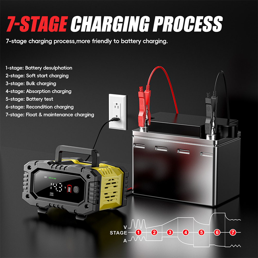 Foxsur 12v 24v carro motocicle - Lifepo4 Battery Charger Smart Automatic avaliação e preço