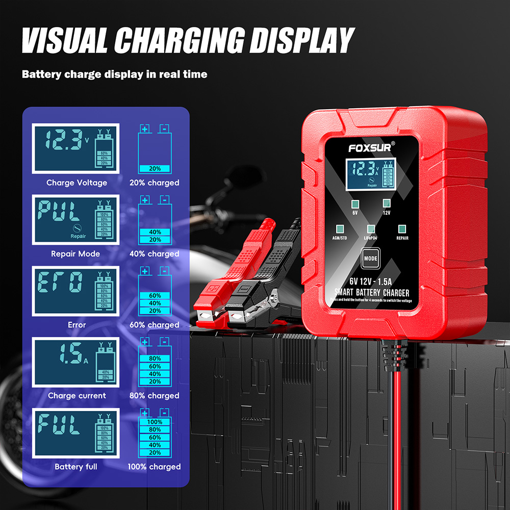 Foxsur fbc061215d 6v 12v 1.5a  - Lifepo4 Battery Charger Smart Automatic avaliação e preço