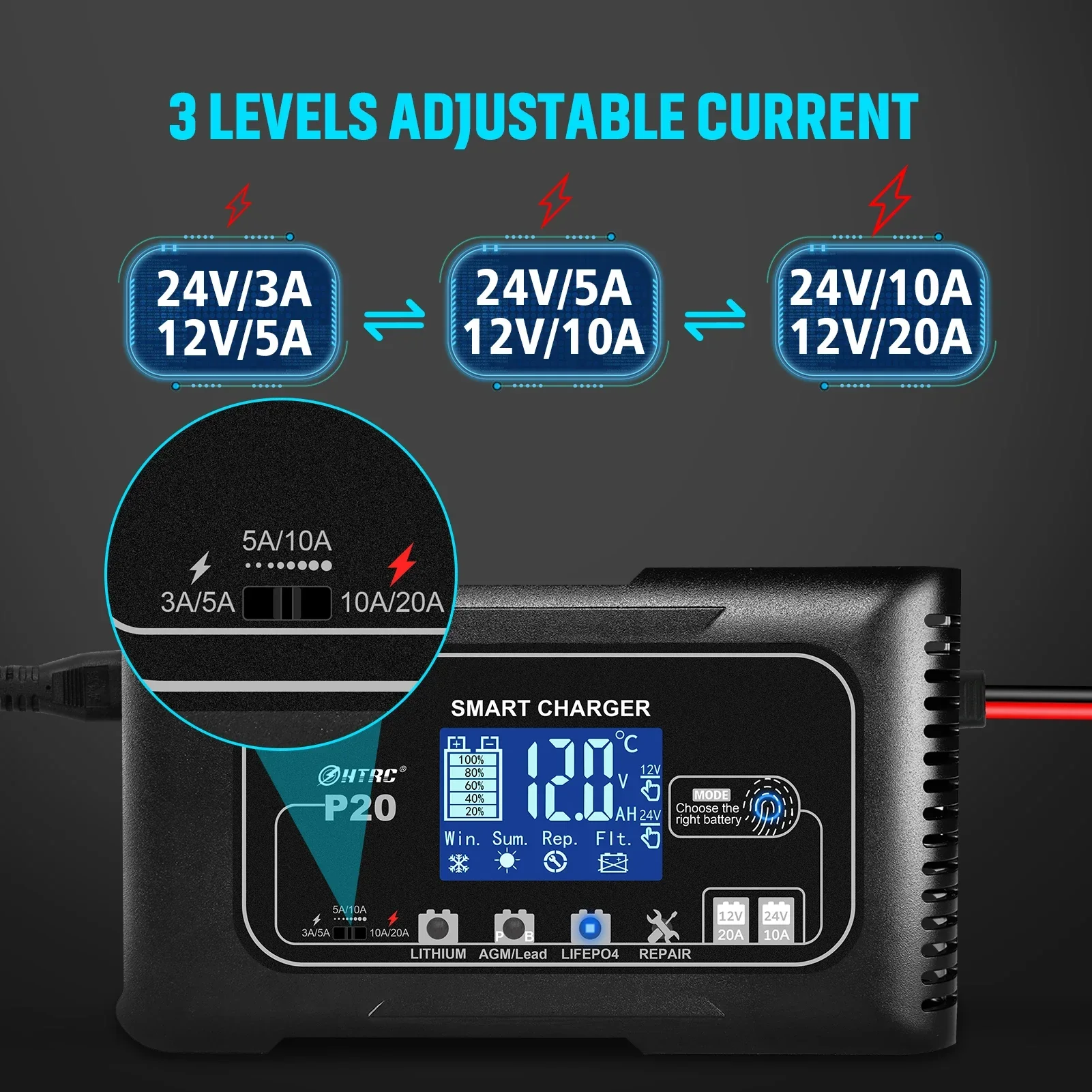 Carregador e Mantenedor de Bat - Smart Car Battery Charger 12V 24V 20A avaliação e preço