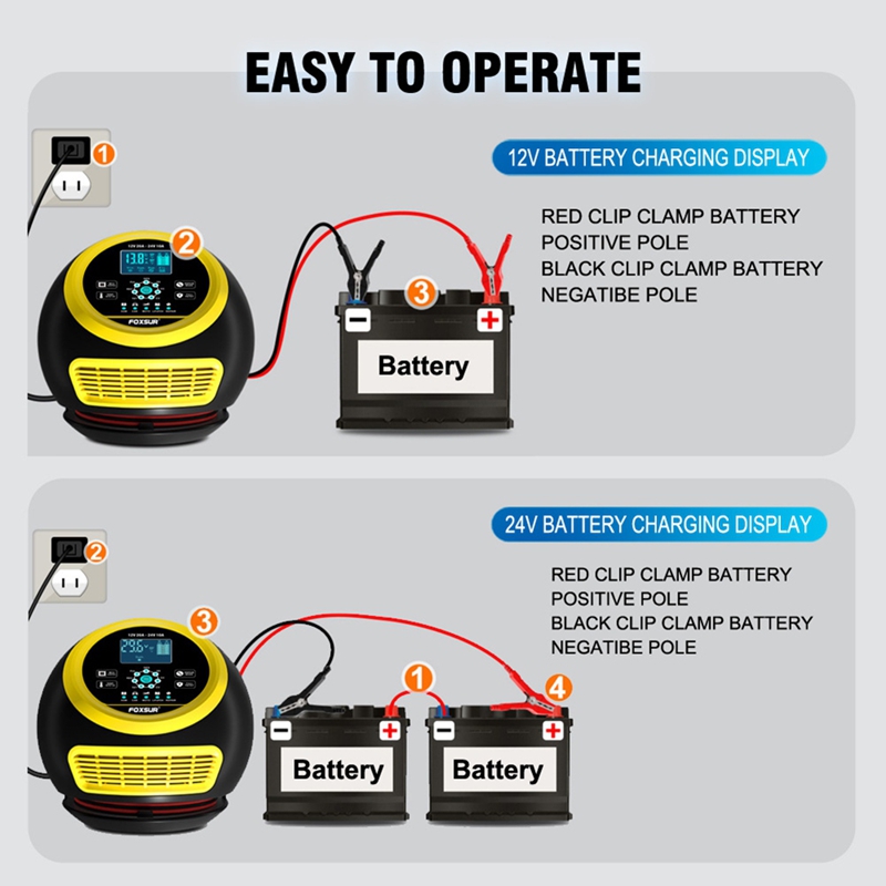 Super Promoção: Carregador de  - Smart Car Battery Charger 12V 24V 20A avaliação e preço